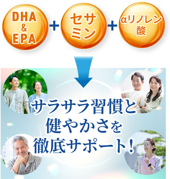 サラサラ習慣と健やかさをサポート