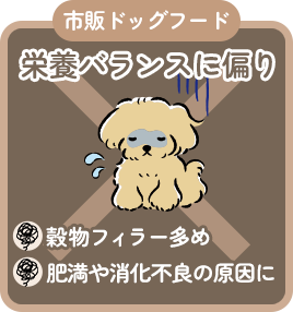 栄養バランスに偏り