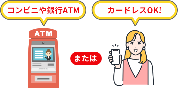 コンビニや銀行ATM・カードレスOK