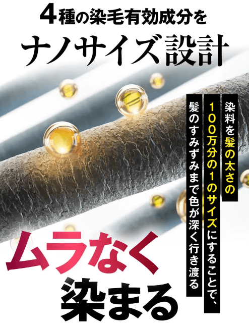 ナノサイズ設計
