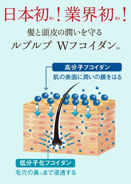 Wフコイダン