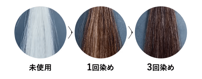 未使用から3回染めまでの変化
